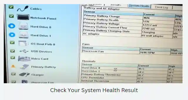 dell System Health