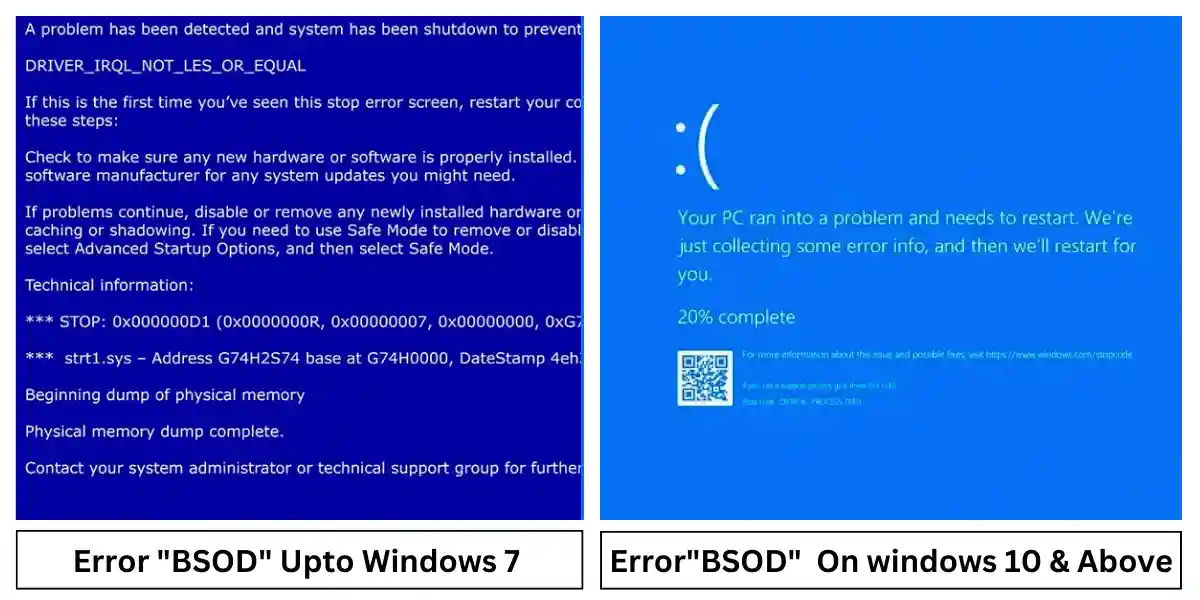 Blue Screen Of Death (BSOD) In Windows