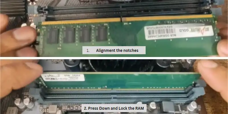 Installing The RAM ( Random Access Memory )