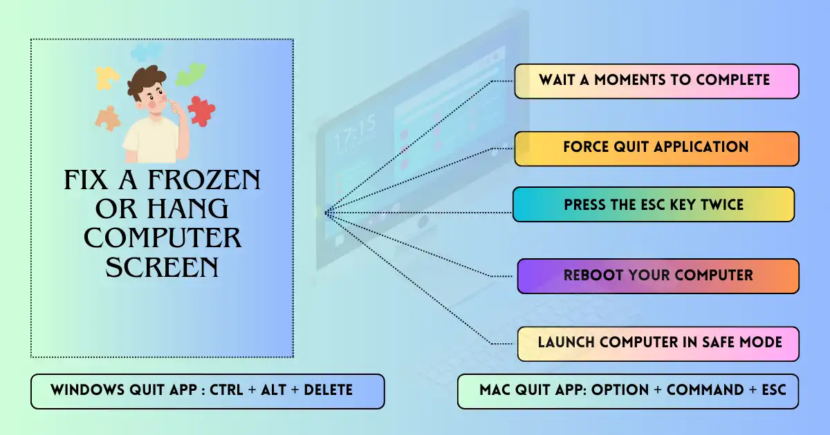 How to Fix a Frozen Computer Screen