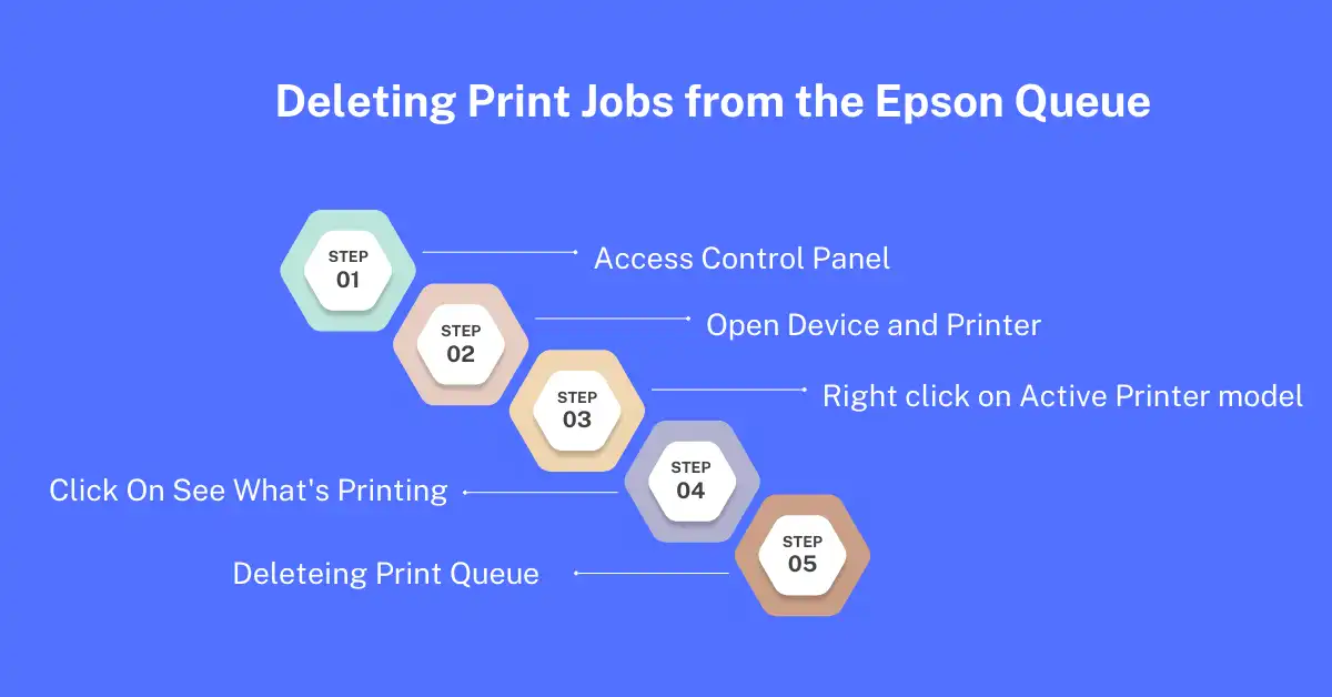 How to Clear Epson Printer Queue